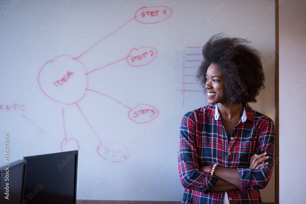 African American woman writing on a chalkboard in a modern offic African American woman writing on a chalkboard in a modern offic