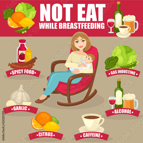 Healthy diet for breastfeeding mothers.