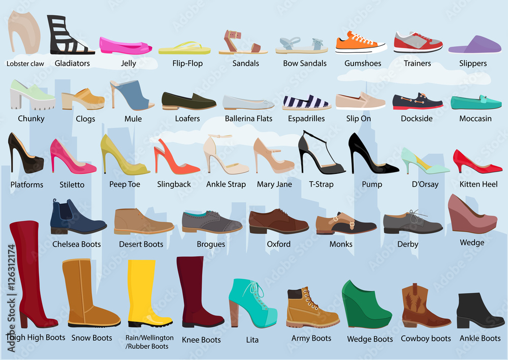 Set with different types of women's shoes / woman's shoes. Ballets,  sneakers, boots, flats. Collection of autumn, winter and spring shoes for  women / woman set Stock Vector | Adobe Stock