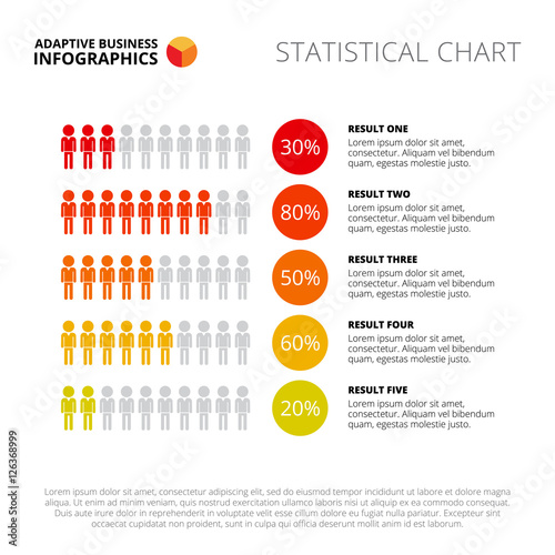 Human Body Bar Chart Slide Template