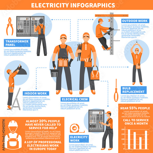 Electricity Infographics Page