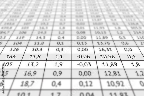 Table with numerical data