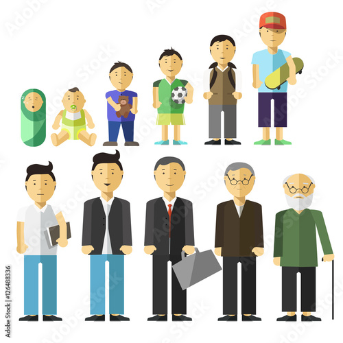 Aging concept of male characters