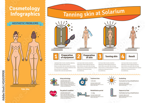 Vector Illustrated set with salon tanning skin treatment in solarium