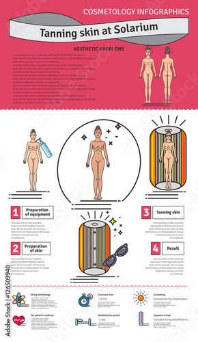 Vector Illustrated set with salon tanning skin treatment in solarium