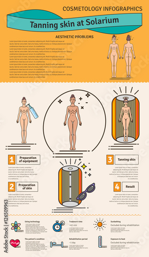 Vector Illustrated set with salon tanning skin treatment in solarium