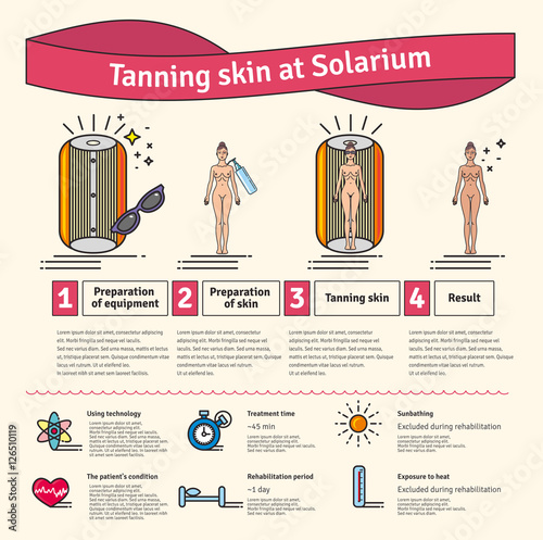 Vector Illustrated set with salon tanning skin treatment in solarium