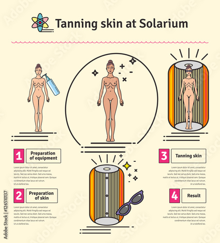 Vector Illustrated set with salon tanning skin treatment in solarium