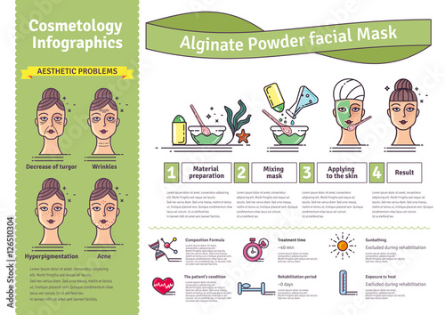 Vector Illustrated set with beauty salon Algae powder facial mask