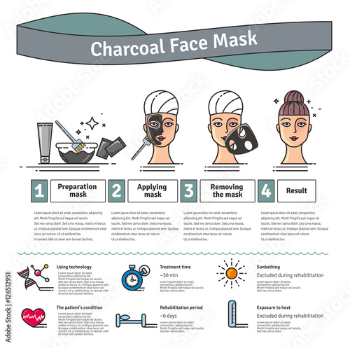 Vector Illustrated set with activated charcoal face mask