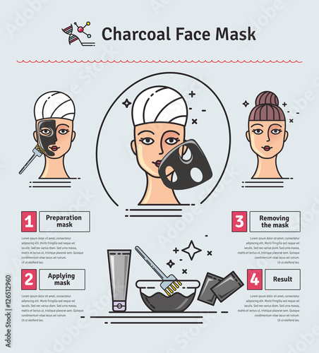 Vector Illustrated set with activated charcoal face mask