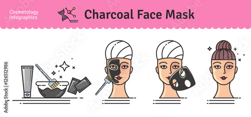 Vector Illustrated set with activated charcoal face mask