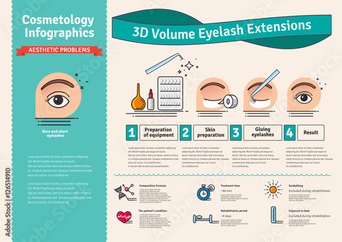 Vector Illustrated set with salon 3D volume eyelash extensions