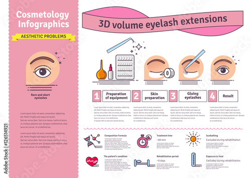 Vector Illustrated set with salon 3D volume eyelash extensions