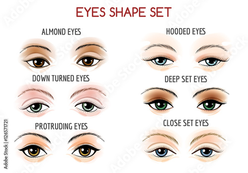 Eyes Shape Set photo