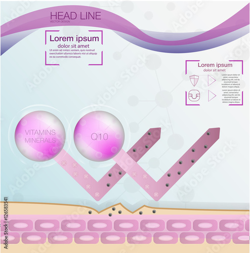 Collagen solution drop, collagen design and vitamin background,molecule and communication dna. the impact of cream for skin