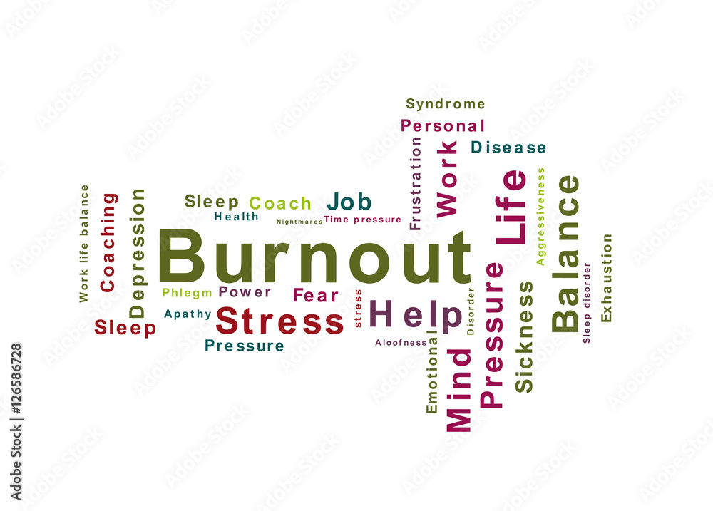 Burnout word cloud