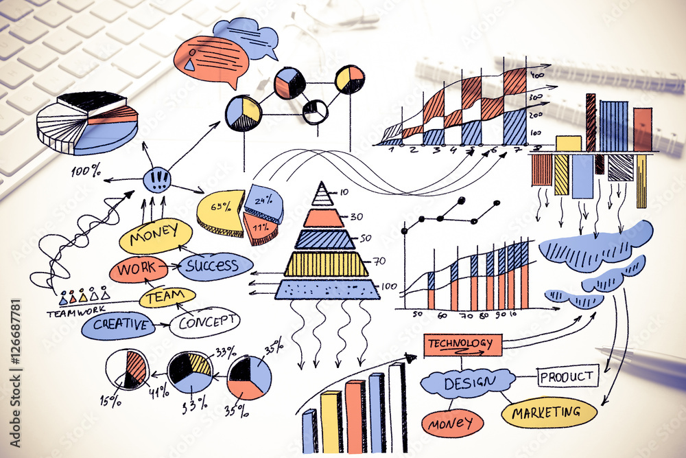 Plan for profitable business Plan for profitable business