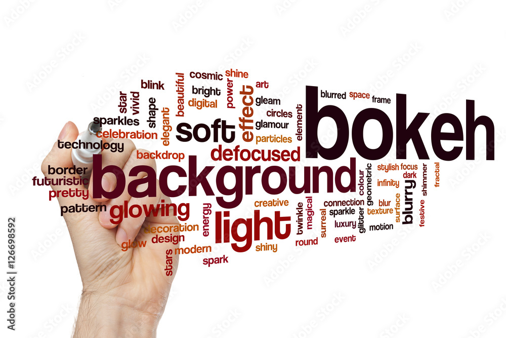 Bokeh word cloud Bokeh word cloud