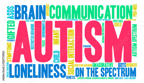 Autism word cloud on a white background.