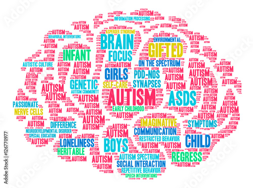Autism word cloud on a white background. 