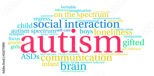 Autism word cloud on a white background. 