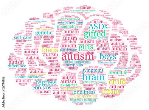 Autism word cloud on a white background.