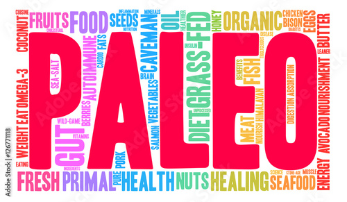 Paleo word cloud on a white background. 