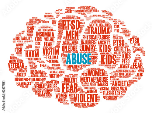 Abuse Brain Word Cloud