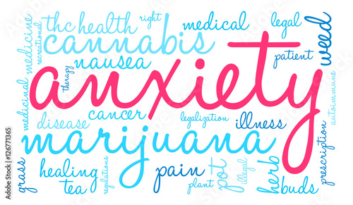 Anxiety Marijuana word cloud on a white background. 