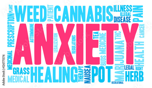 Anxiety Marijuana word cloud on a white background. 