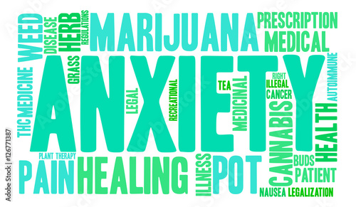 Anxiety Marijuana word cloud on a white background. 