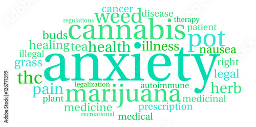 Anxiety Marijuana word cloud on a white background. 