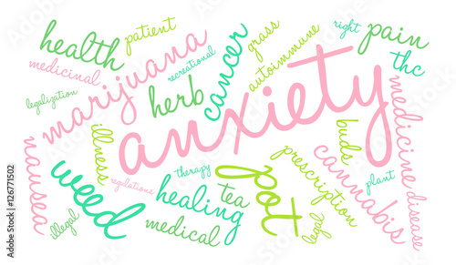 Anxiety Marijuana word cloud on a white background. 