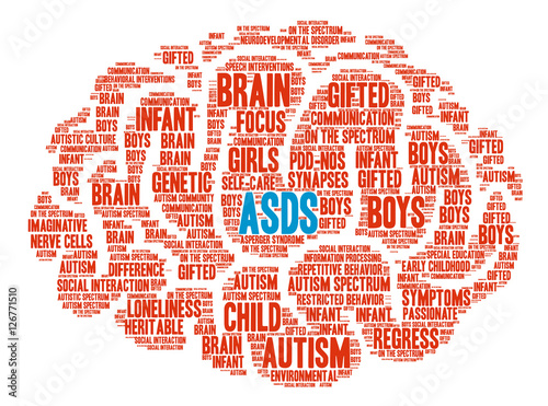 ASDs Brain Word Cloud