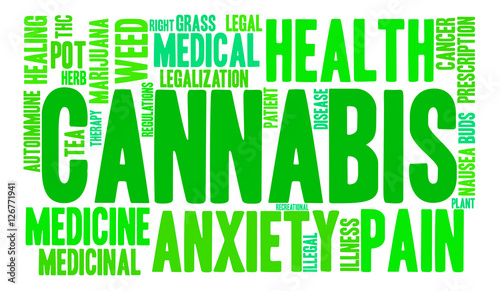 Cannabis Word Cloud