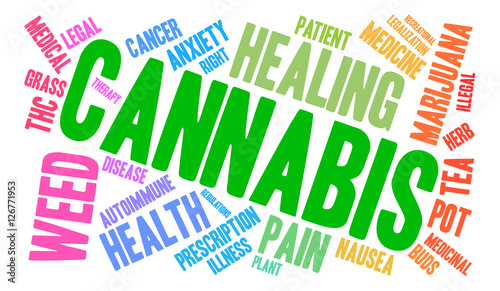 Cannabis word cloud on a white background. 