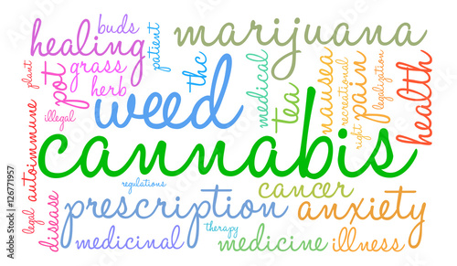 Cannabis word cloud on a white background. 