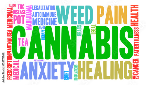 Cannabis Word Cloud on a white background. 