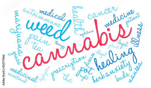Cannabis Word Cloud