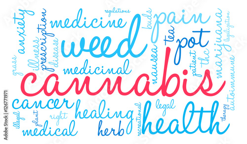Cannabis word cloud on a white background. 