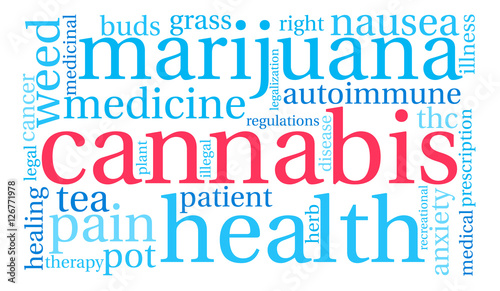 Cannabis Word Cloud