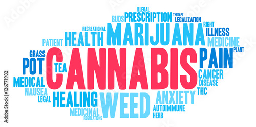 Cannabis word cloud on a white background. 