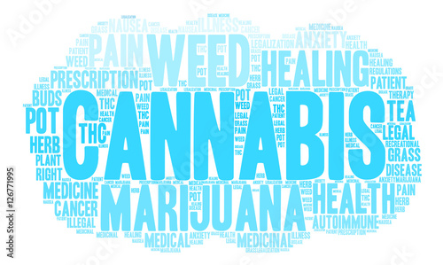 Cannabis Word Cloud