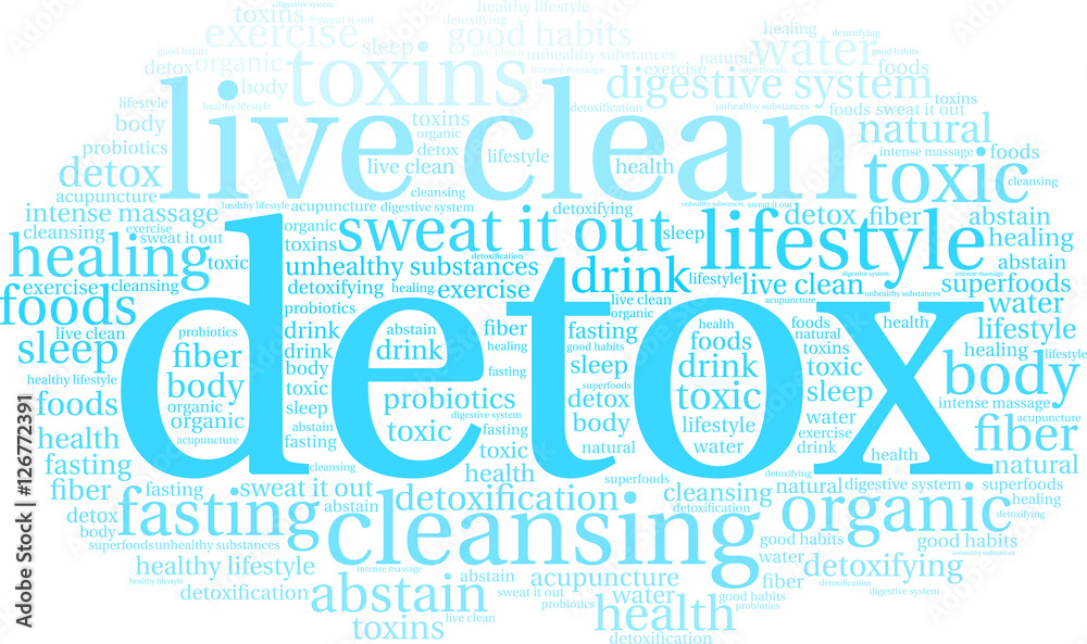 Detox Word Cloud on a white background. Detox Word Cloud on a white background.
