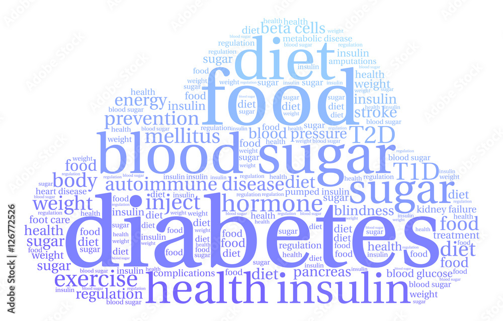 Obraz premium Diabetes Word Cloud on a white background. 