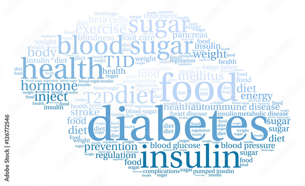 Fototapeta premium Diabetes Word Cloud on a white background. 