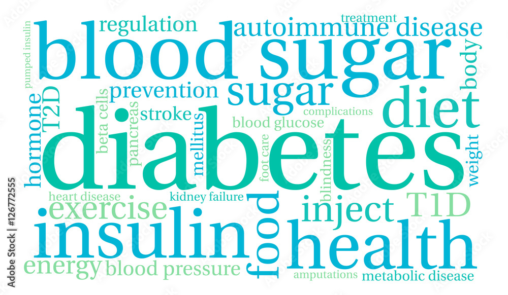 Diabetes Word Cloud on a white background. Diabetes Word Cloud on a white background.