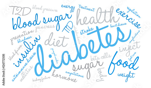 Diabetes Word Cloud on a white background.