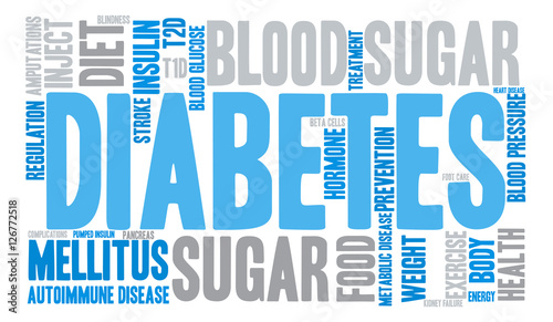 Diabetes Word Cloud